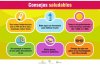 Sanidad recuerda que en Canarias es imprescindible la protecci&oacute;n solar adecuada durante todo el a&ntilde;o