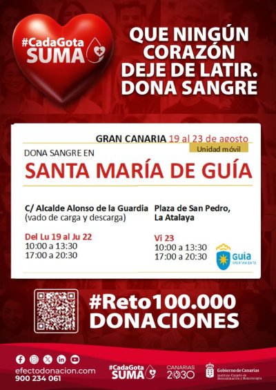 La unidad de donaci&oacute;n de sangre estar&aacute; en Gu&iacute;a del 19 al 23 de agosto