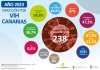 Sanidad pone el foco en la eliminaci&oacute;n de la discriminaci&oacute;n y el estigma que sufren las personas con VIH