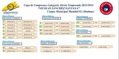 Calendario de la Copa de Campeones Alev&iacute;n que se celebra este fin de semana en el Mundial 82