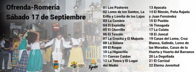 Tejeda: El próximo sábado se celebrará la Ofrenda-Romería en Honor a Nuestra Patrona la Virgen del Socorro