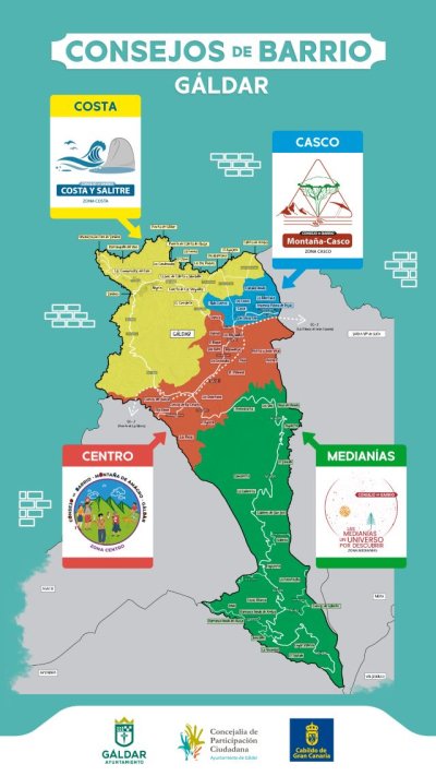 Participaci&oacute;n Ciudadana presenta un v&iacute;deo explicativo del funcionamiento de los Consejos de Barrio de G&aacute;ldar