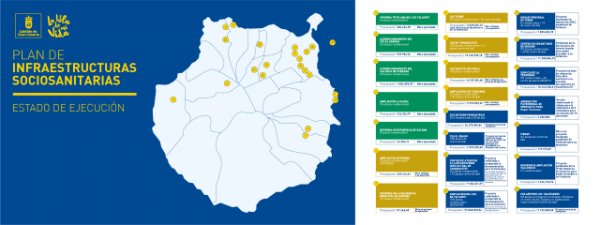 El Cabildo pone en marcha 22 centros de atención sociosanitaria con 1.516 nuevas plazas
