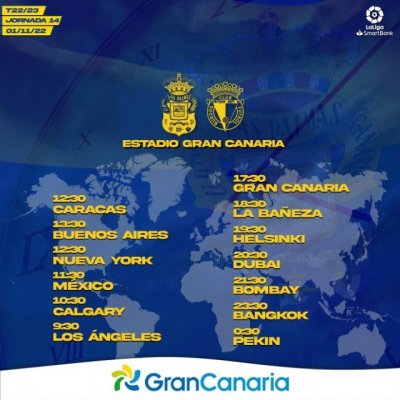 Radio Faro del Noroeste retransmite este martes festivo, a las 17.30 horas: UD Las Palmas - Burgos CF