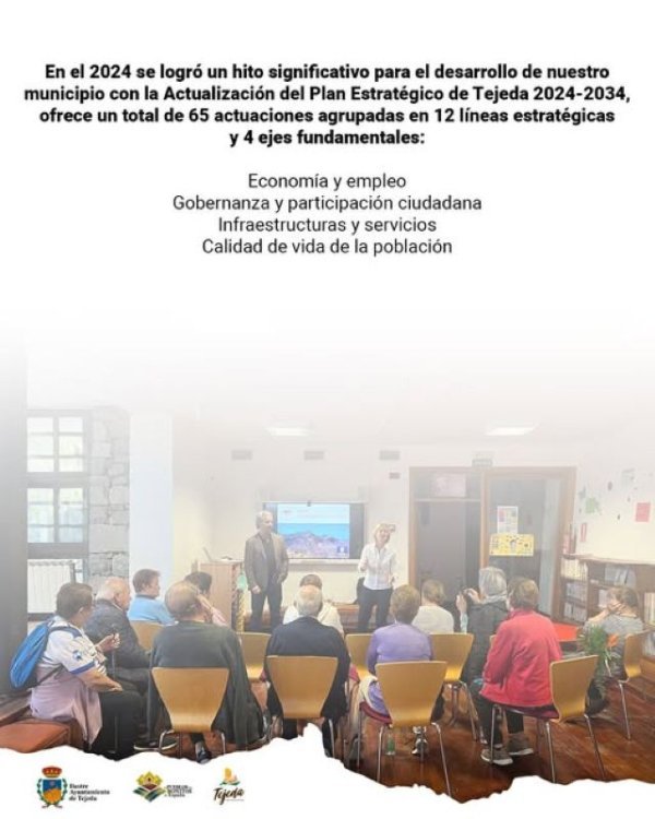 Actualización del Plan Estratégico de Tejeda 2024-2034