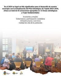 Actualización del Plan Estratégico de Tejeda 2024-2034