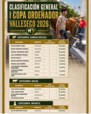 Valleseco inaugura con &eacute;xito la I Copa Orde&ntilde;ador 2026 y ya prepara su pr&oacute;xima cita en Zumacal