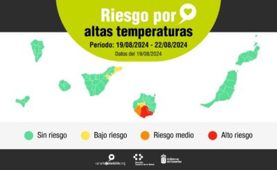 Sanidad emite avisos de riesgo para la salud por previsi&oacute;n de altas temperaturas en Tenerife y Gran Canaria