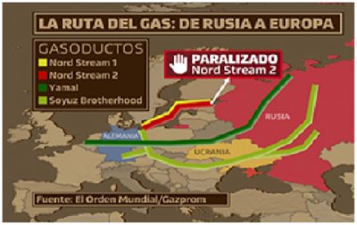 Guerra y paz. Cooperación y desarrollo. Guerra y economía