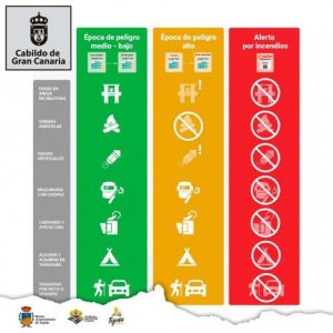 Tejeda: Se recuerda que en época de peligro alto de incendios forestales las quemas agrícolas están prohibidas