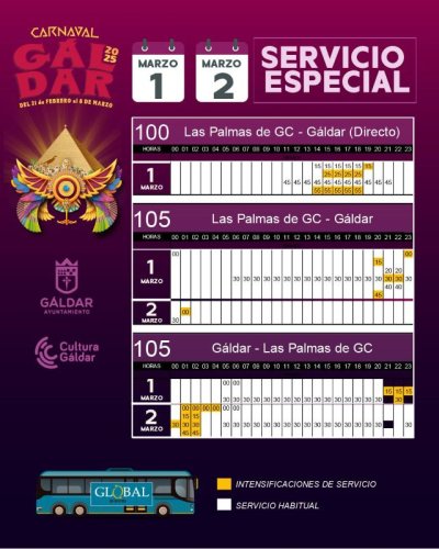 La Cabalgata del Carnaval de Gáldar contará con refuerzo de guaguas con Las Palmas de Gran Canaria