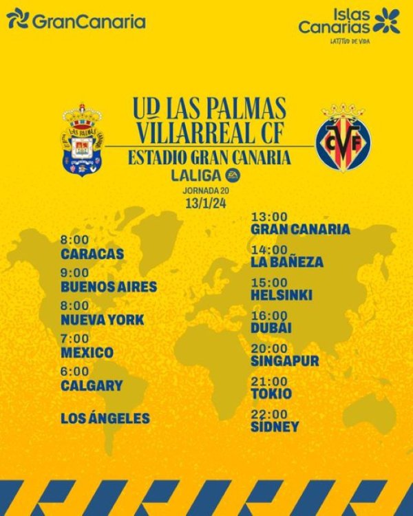 Radio Faro del Noroeste retransmite hoy sábado, 13-01-24, a las 13.00 horas: UD Las Palmas - Villarreal CF