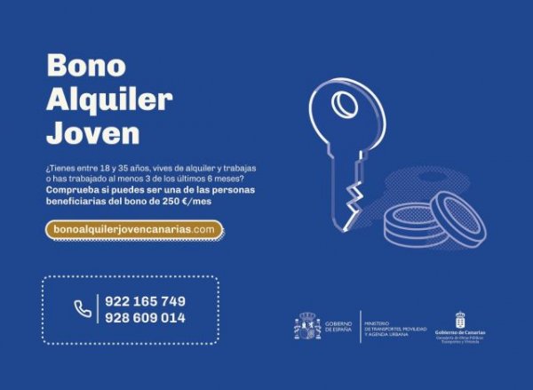 Vivienda paga ya el Bono Alquiler Joven a cerca de 900 beneficiarios