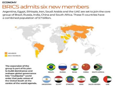La expansi&oacute;n de los BRICS es beneficiosa, pero tampoco est&aacute; exenta de desaf&iacute;os estrat&eacute;gicos