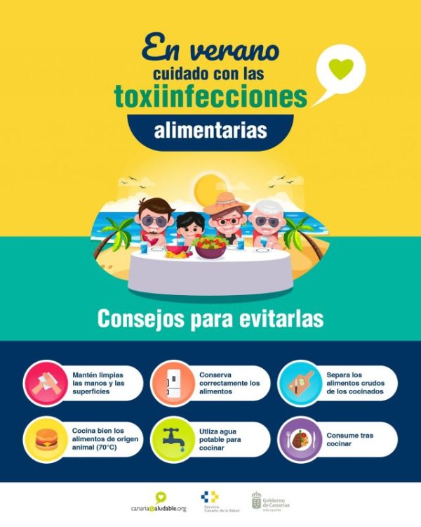 Salud P&uacute;blica recuerda las recomendaciones b&aacute;sicas para evitar toxiinfecciones alimentarias durante el verano