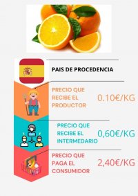 Las asociaciones de agricultores independientes espa&ntilde;olas critican a la Sra. Yolanda D&iacute;az, de ponerse de acuerdo con las grandes superficies