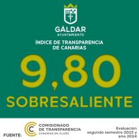 El Ayuntamiento de Gáldar renueva su sobresaliente en Transparencia por cuarto año seguido