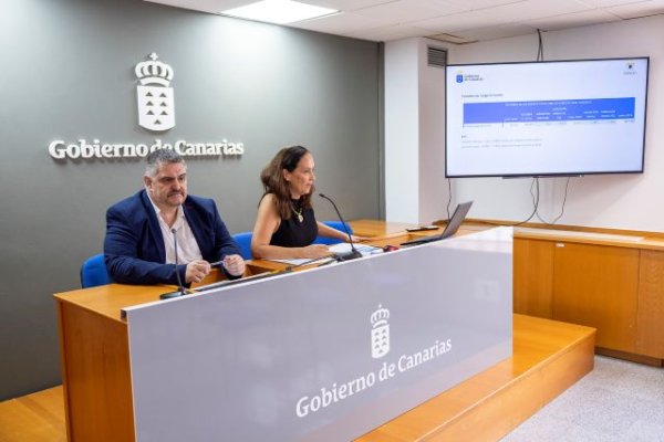 Canarias registra el desempleo juvenil m&aacute;s bajo de toda la serie hist&oacute;rica