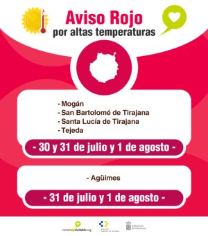 Sanidad emite aviso por riesgo alto dentro del Plan de Prevención de los Efectos del Exceso de Temperaturas
